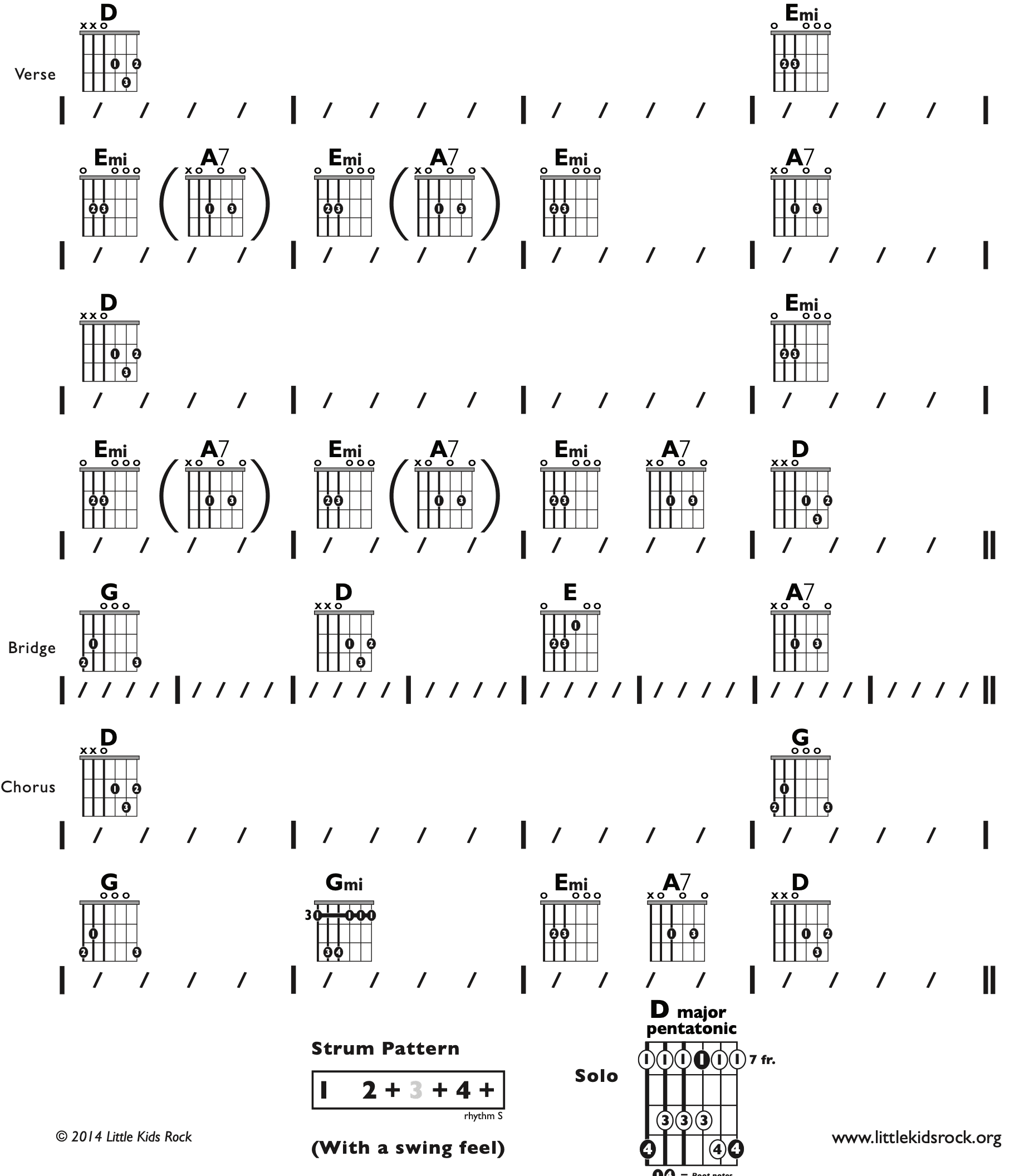 Guitar Chart - original
