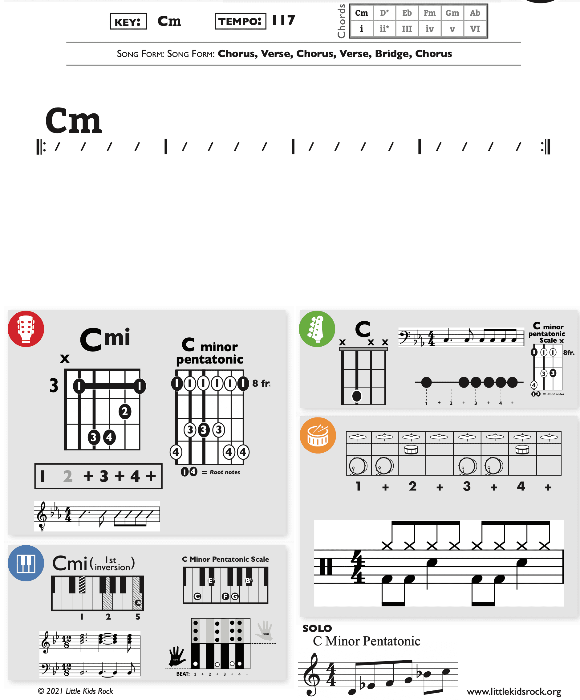 Modern Band Chart - original