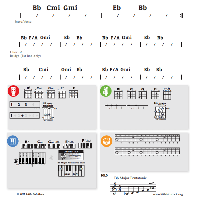Modern Band Chart - original