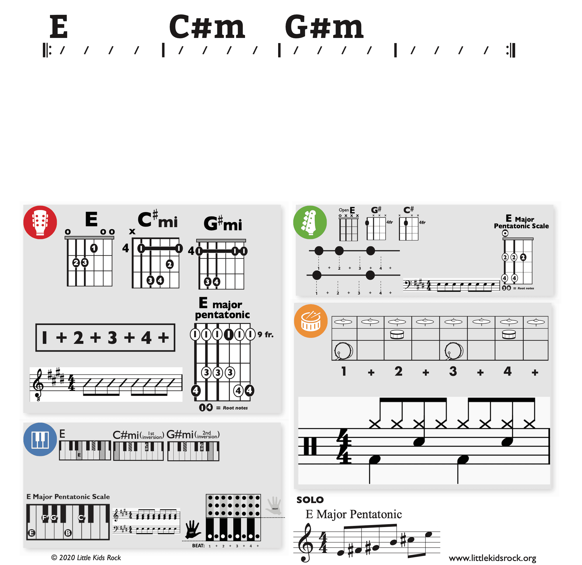 Modern Band Chart - original