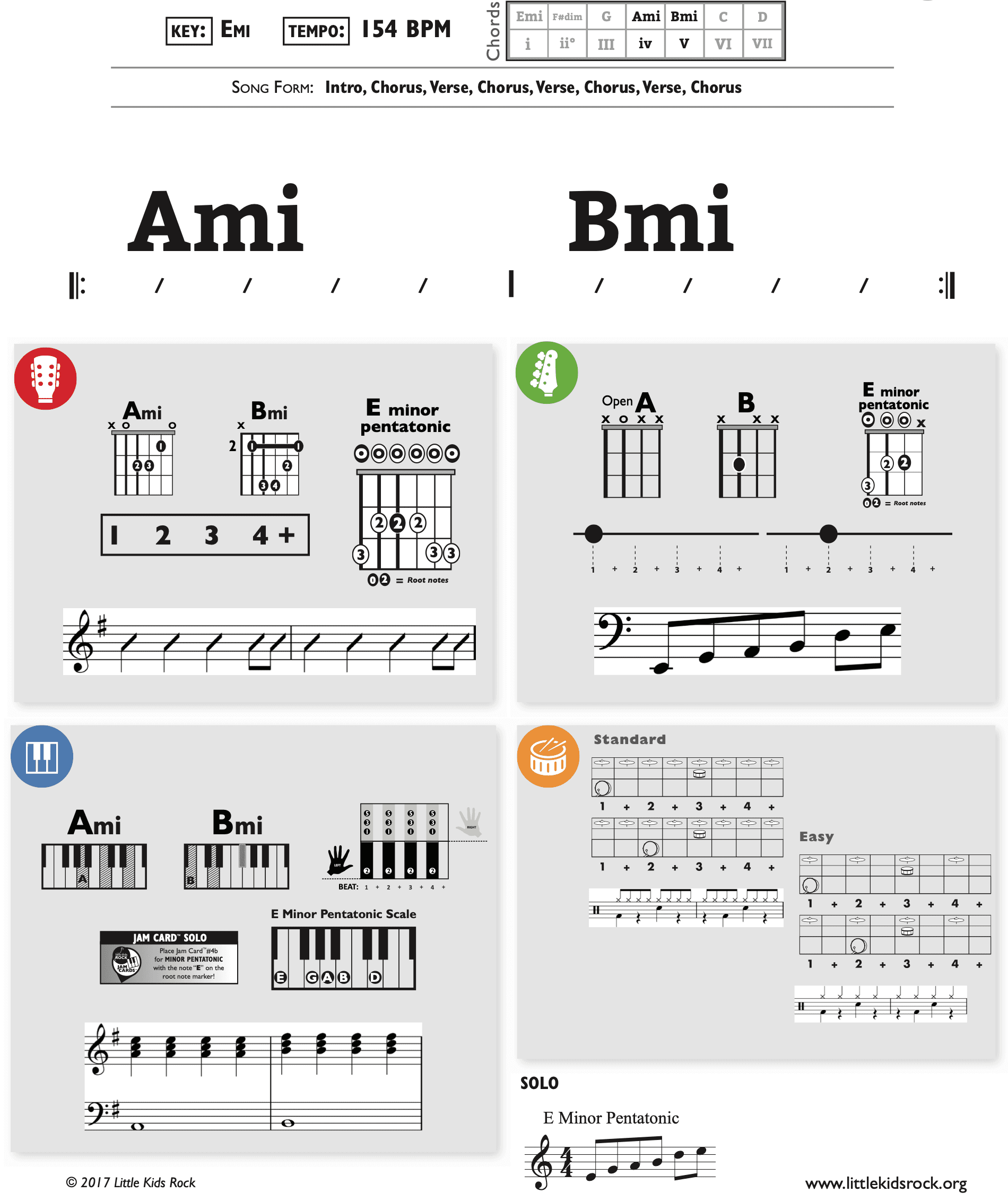 Modern Band Chart - original