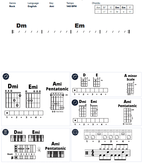 Modern Band Chart - original