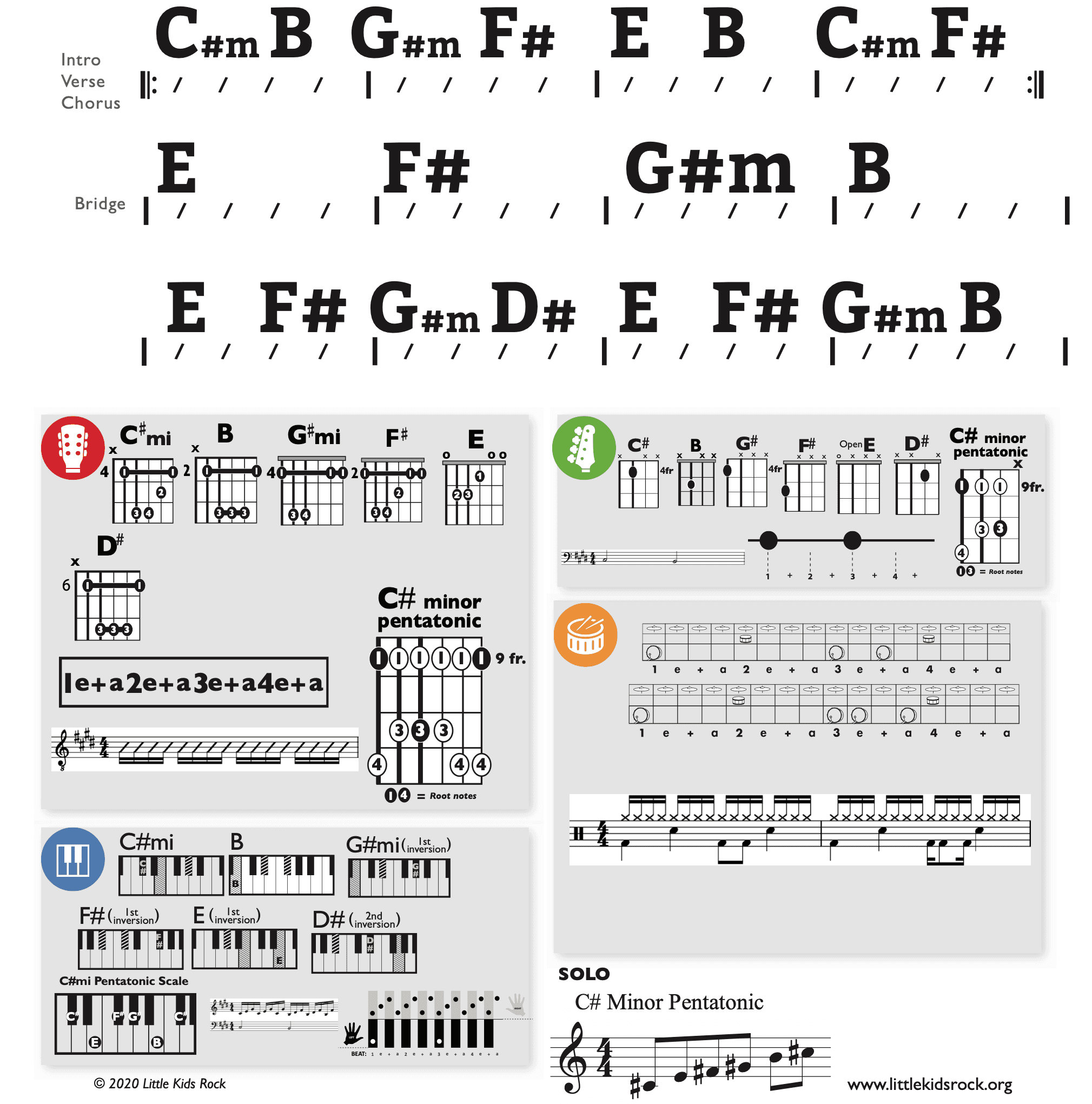 Modern Band Chart - original