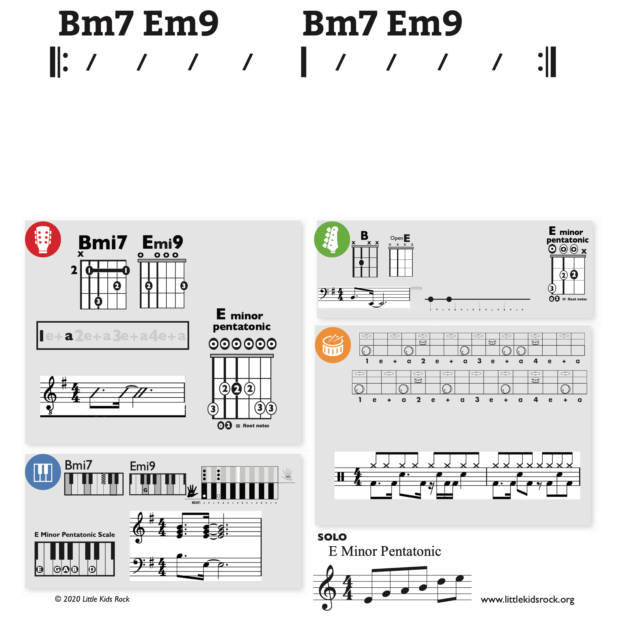 Modern Band Chart - original