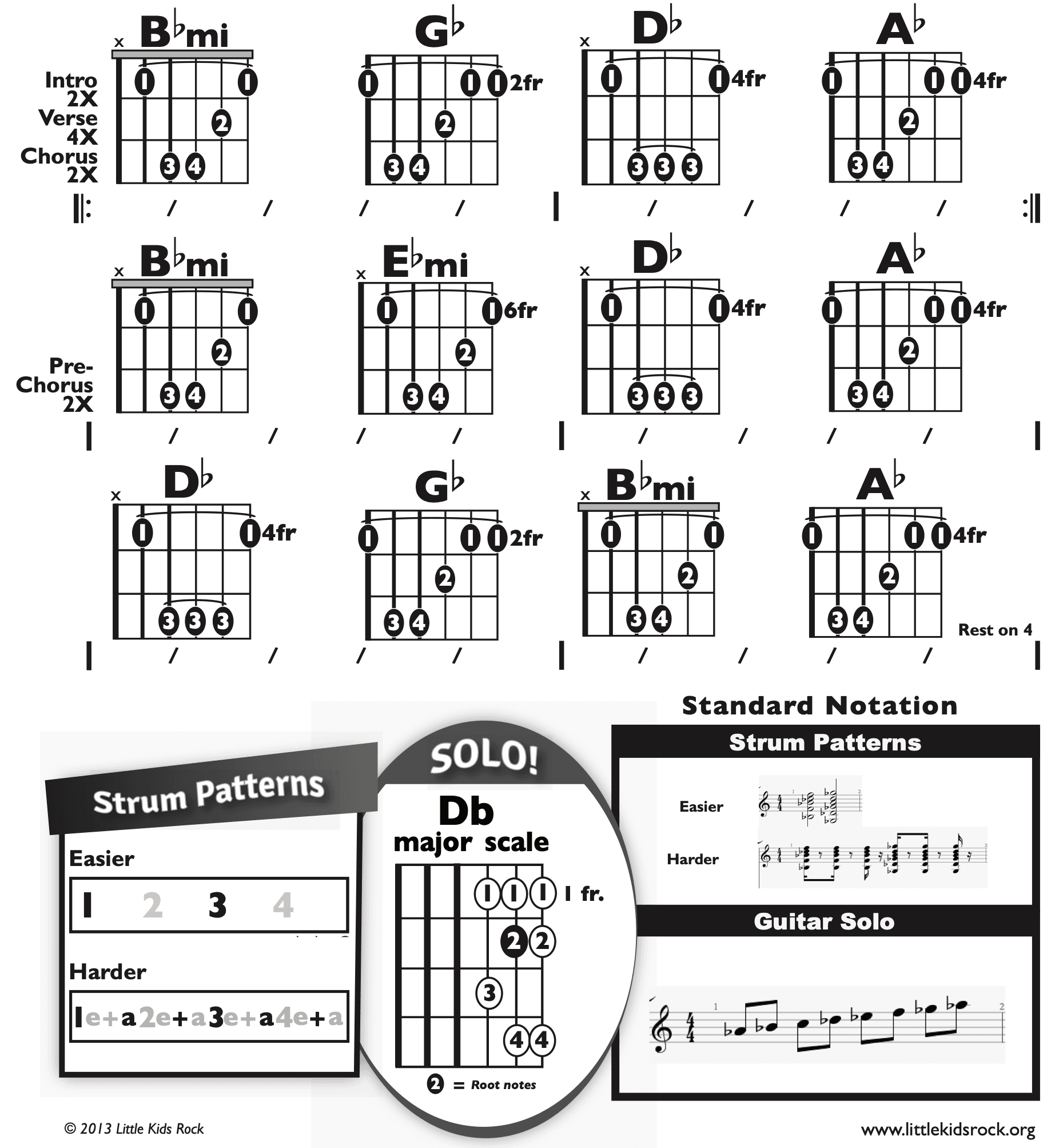 Guitar Chart - original