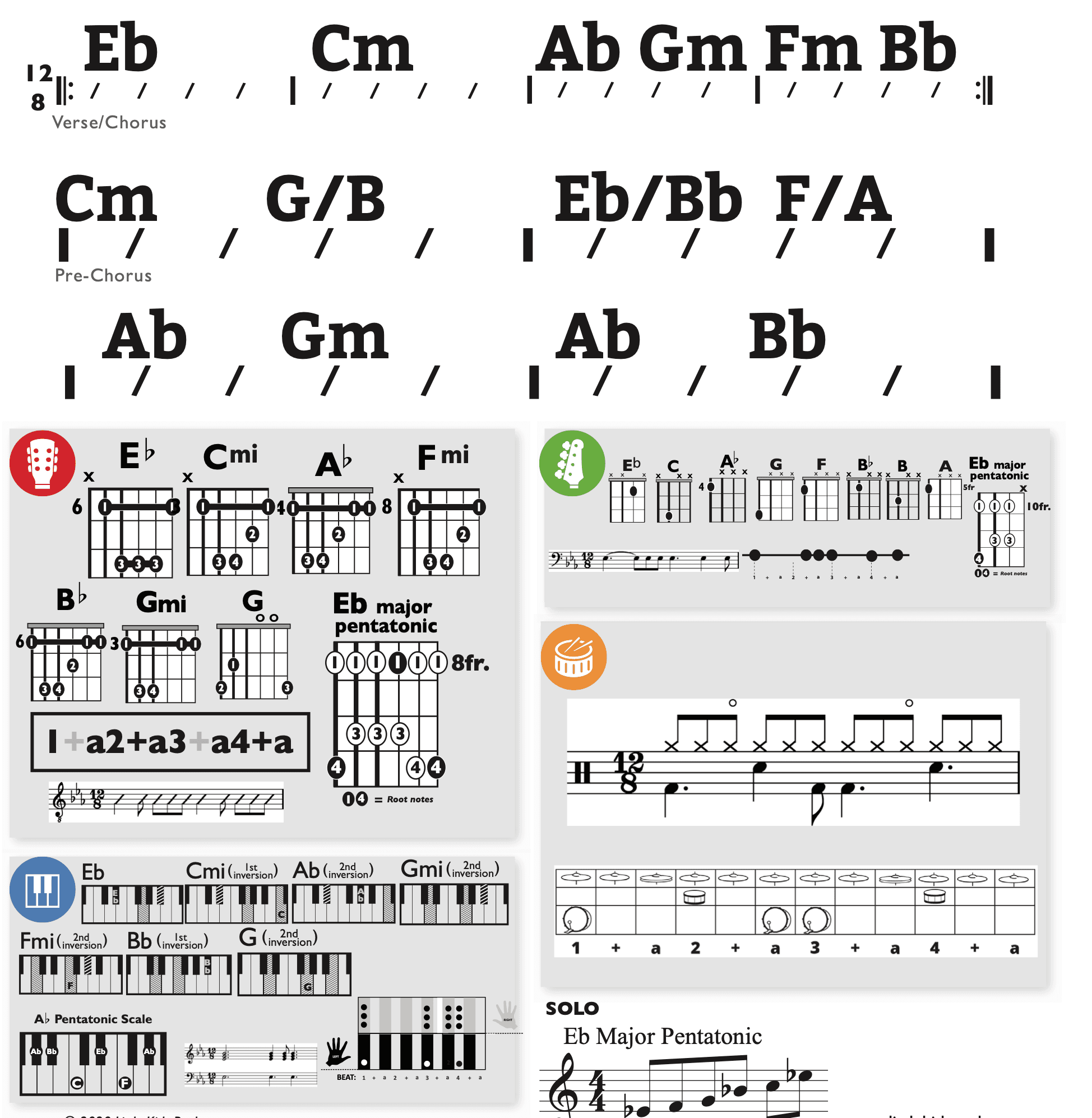 Modern Band Chart - original