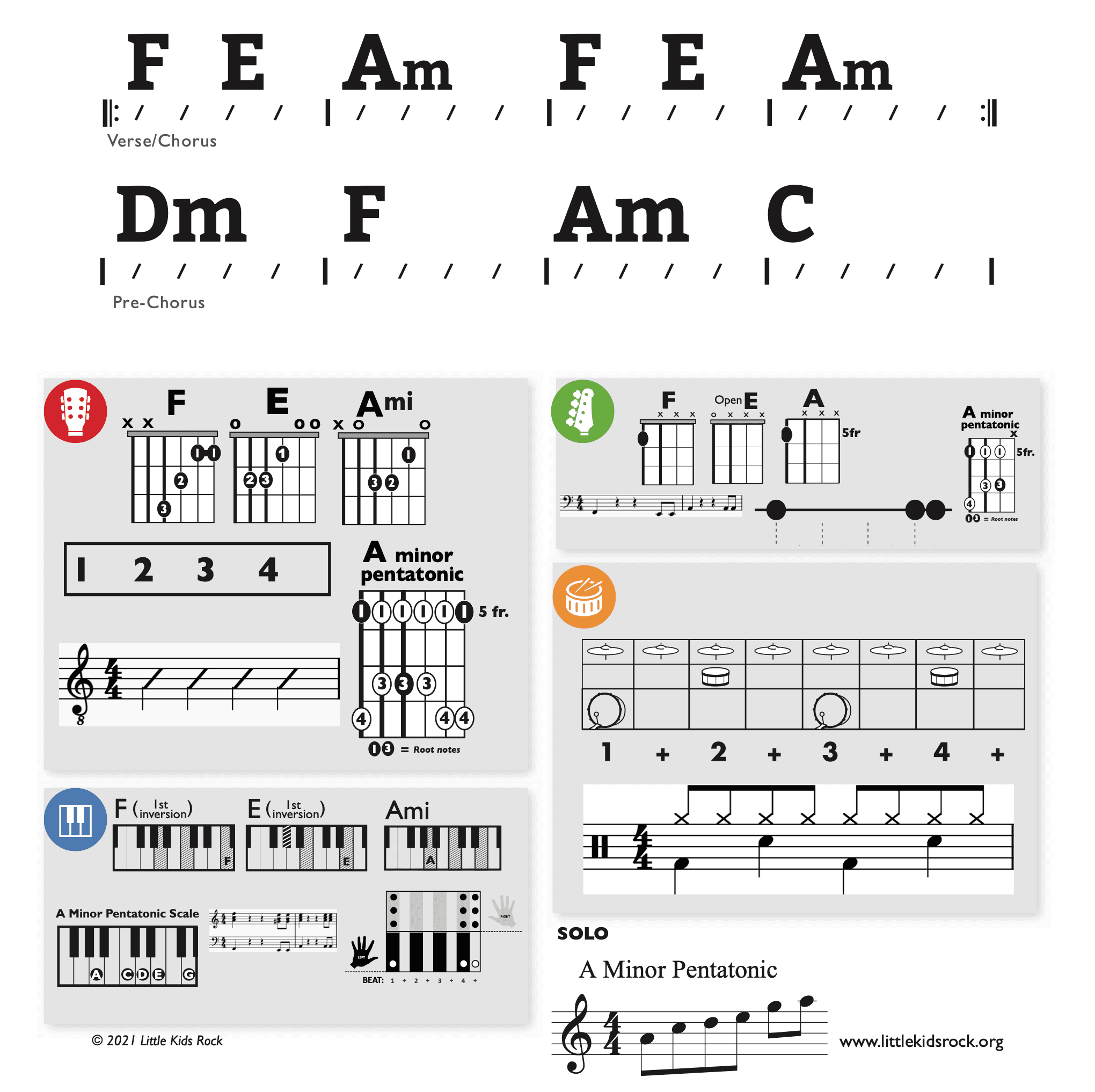 Modern Band Chart - original