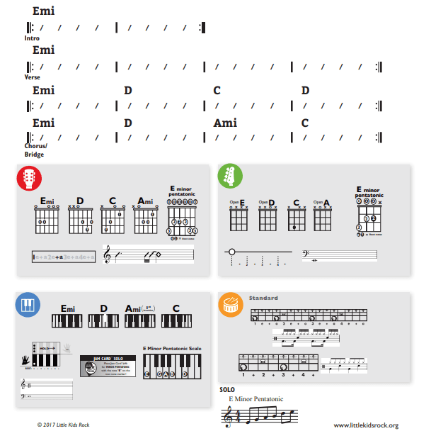Modern Band Chart - original