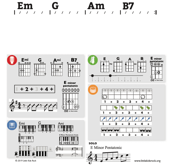Modern Band Chart - original