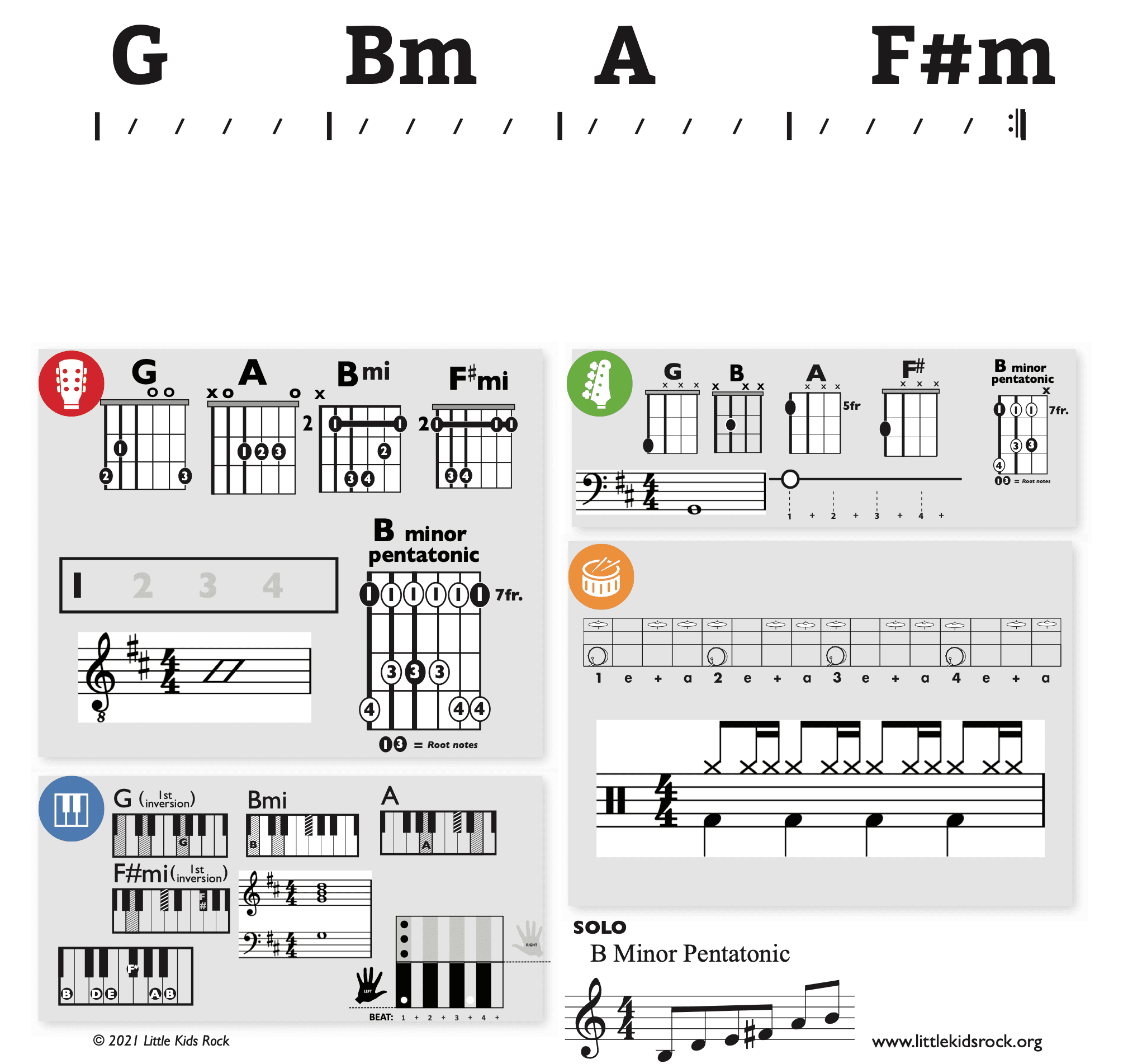 Modern Band Chart - original