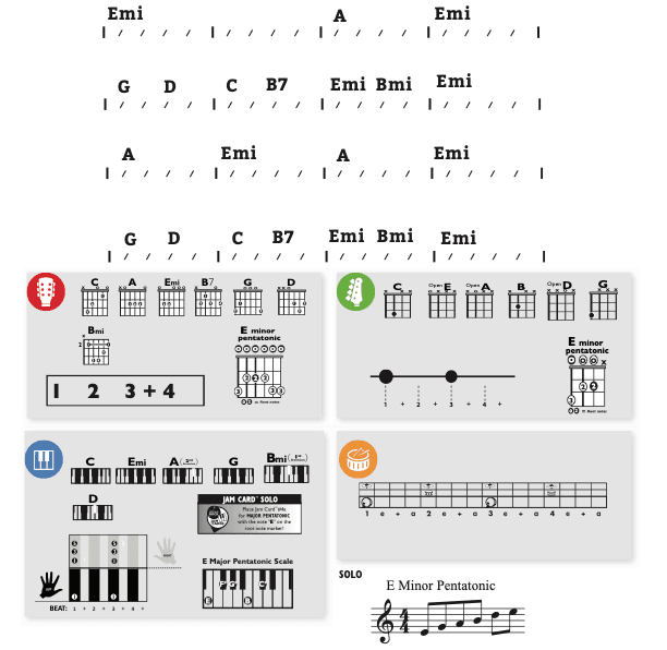 Modern Band Chart - original