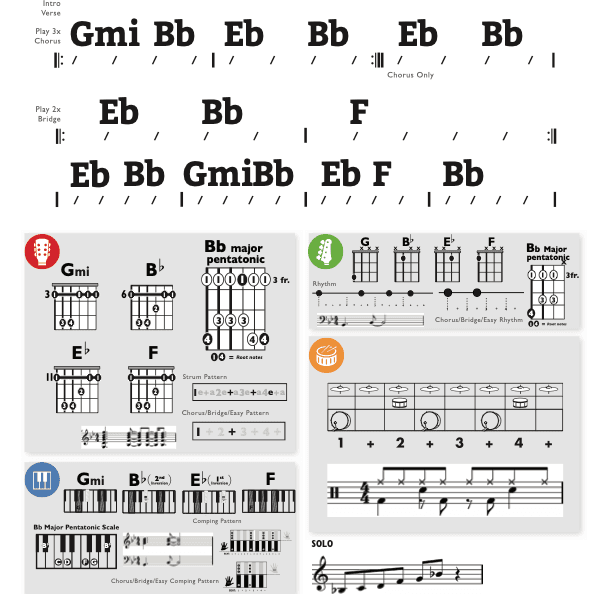 Modern Band Chart - original