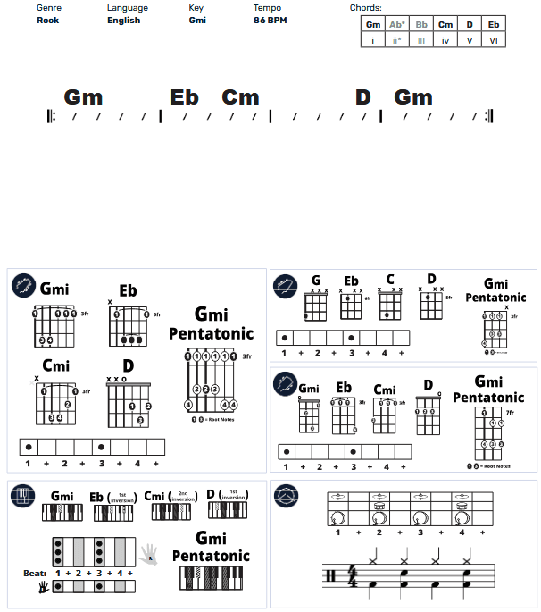 Modern Band Chart - original