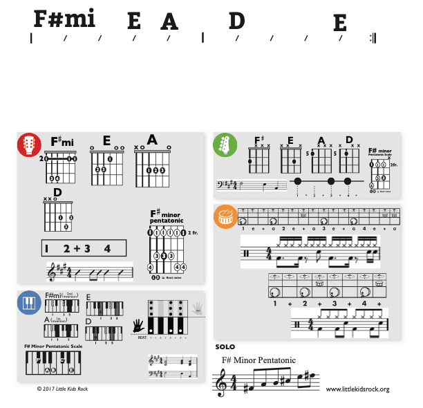 Modern Band Chart - original