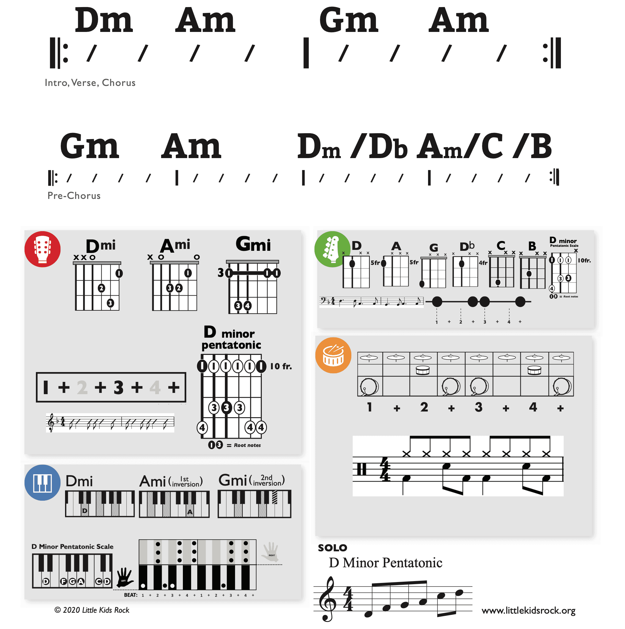 Modern Band Chart - original