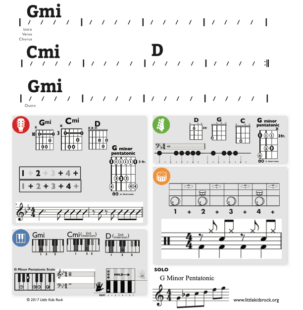 Modern Band Chart - original
