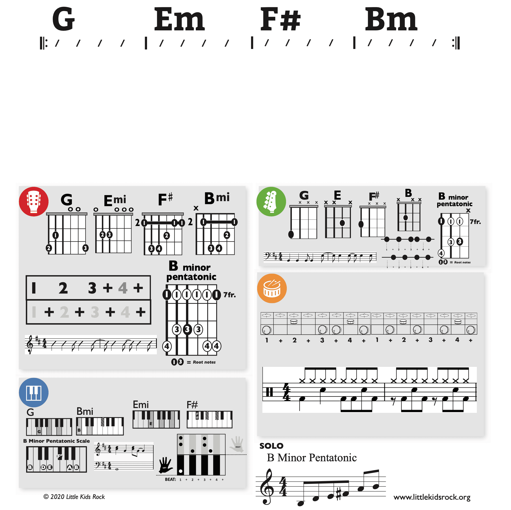 Modern Band Chart - original