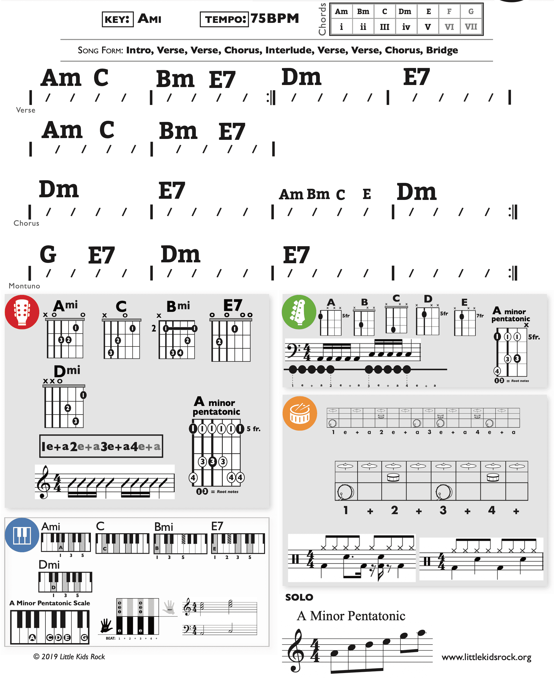 Modern Band Chart - original