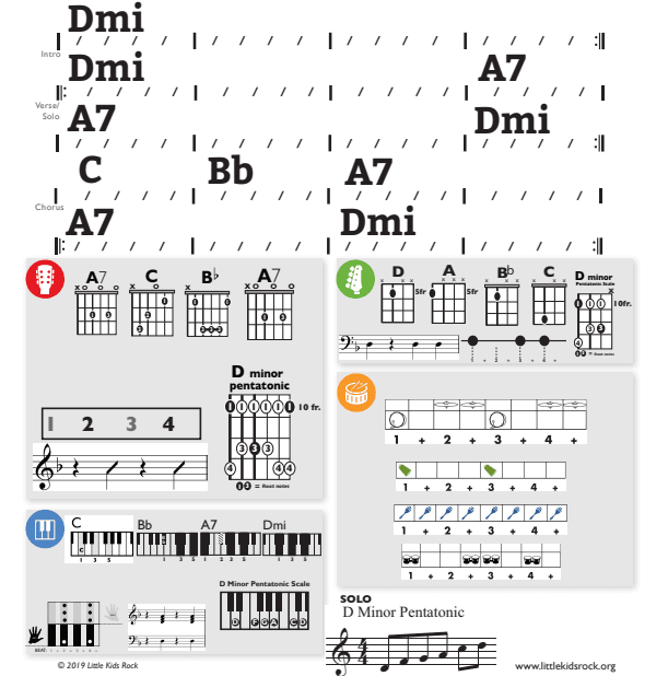 Modern Band Chart - original