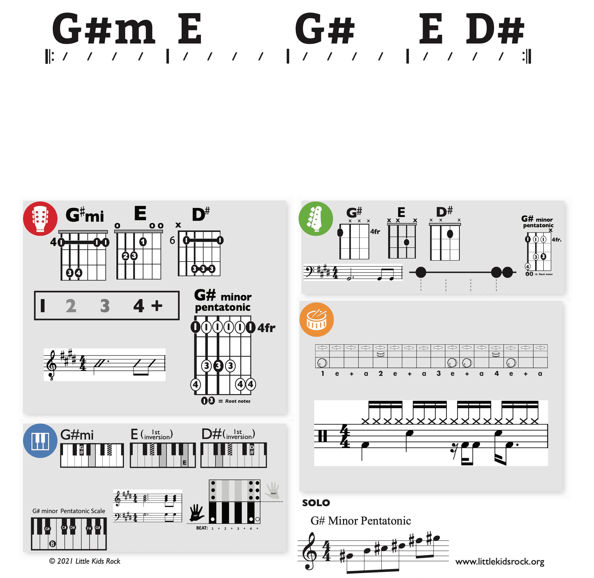 Modern Band Chart - original
