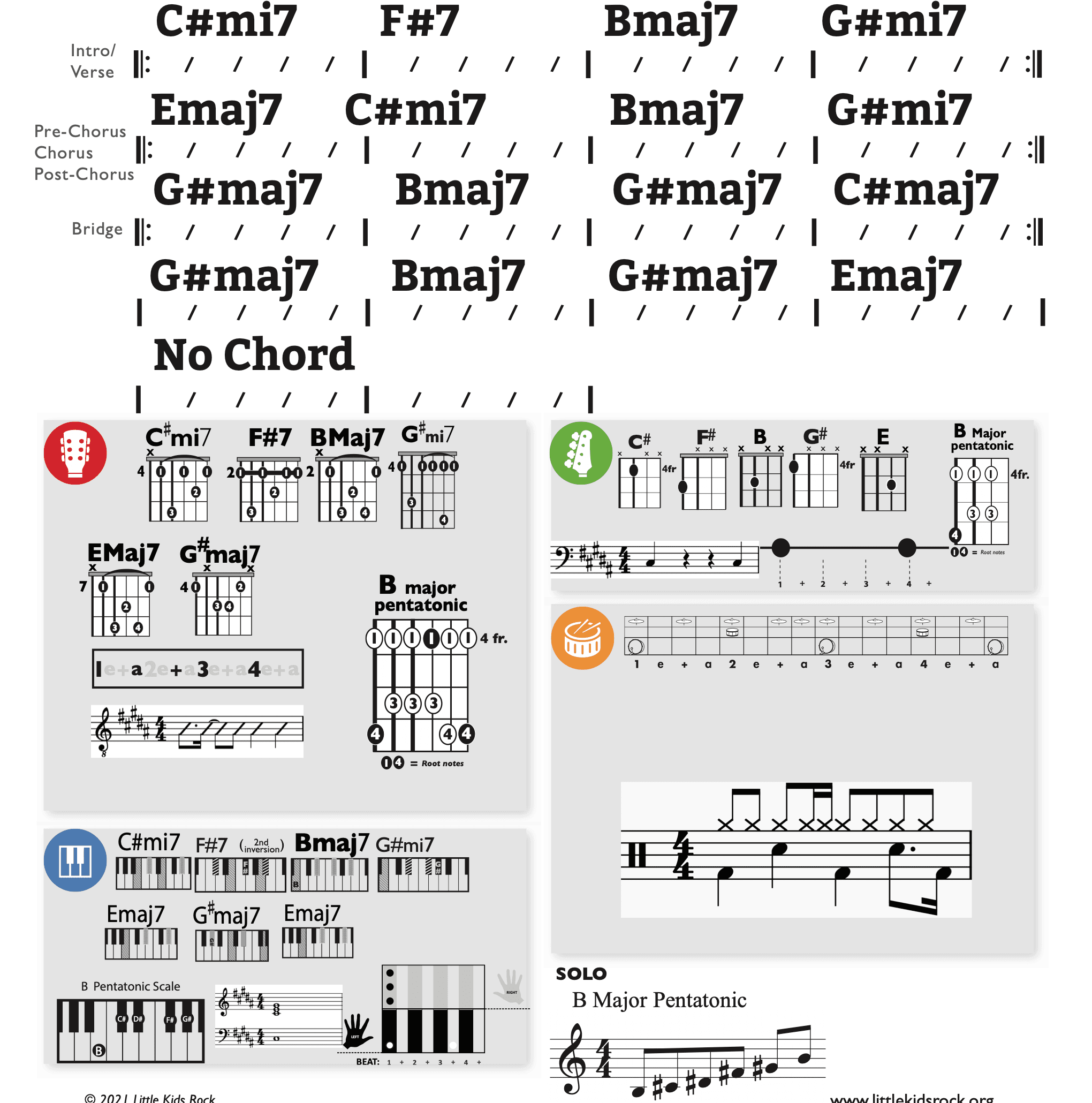 Modern Band Chart - original