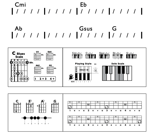 Modern Band Chart - original