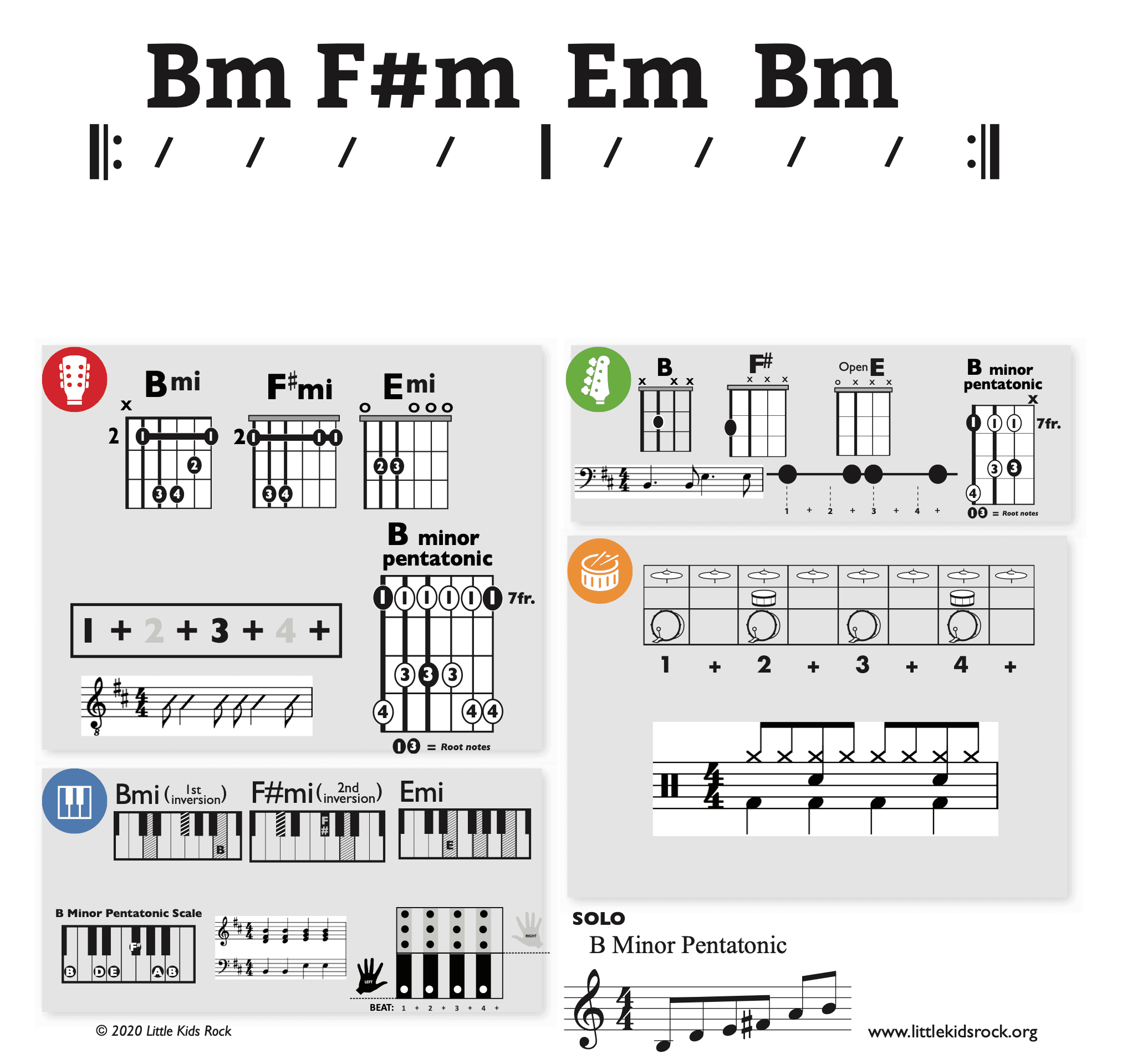 Modern Band Chart - original