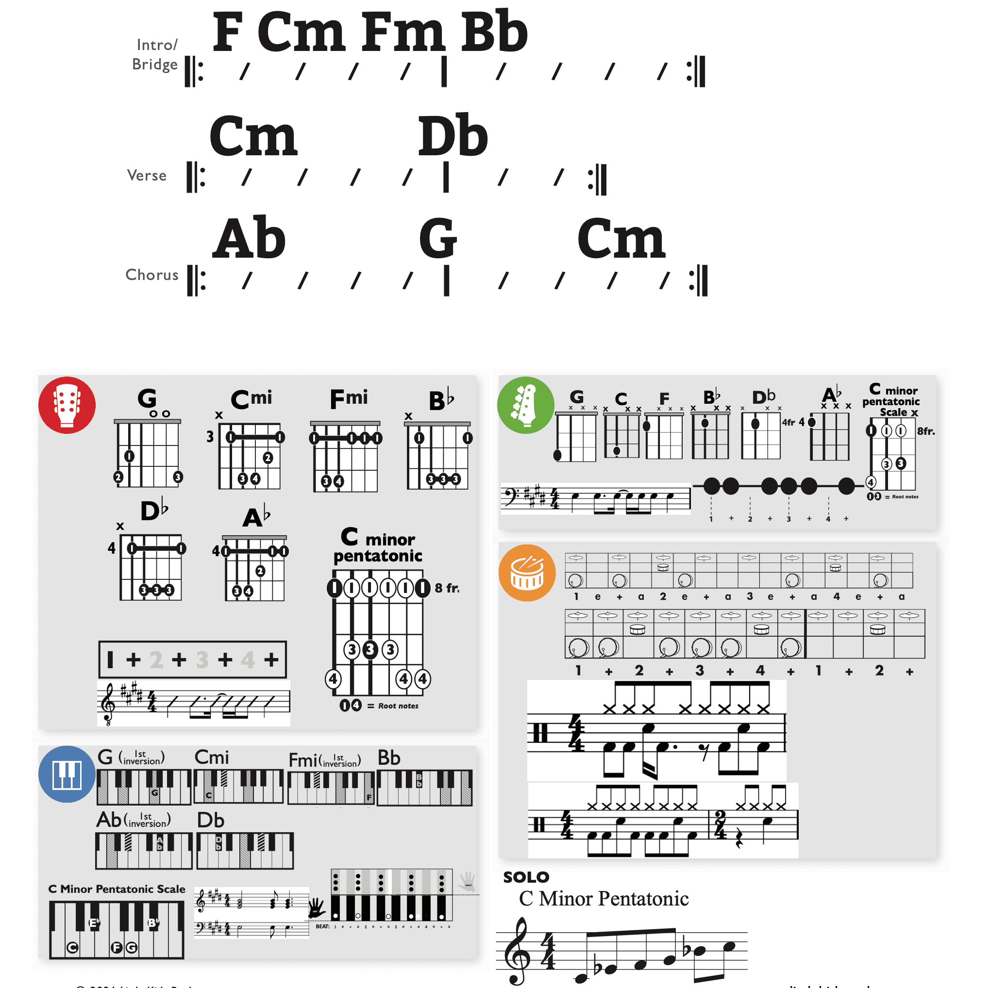 Modern Band Chart - original