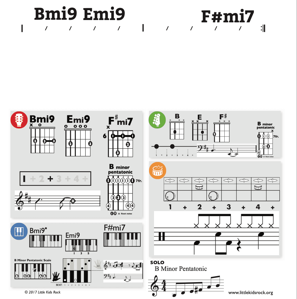 Modern Band Chart - original