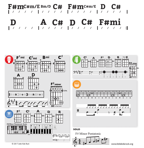Modern Band Chart - original