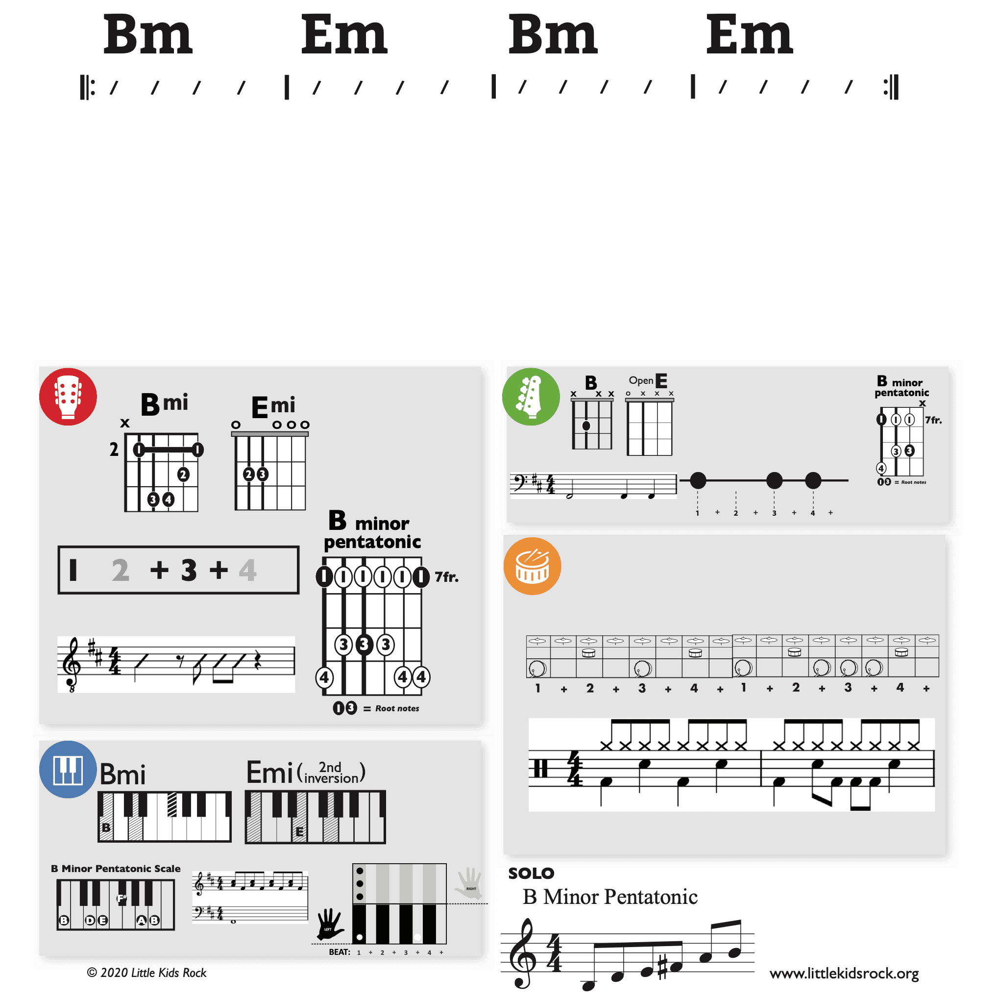 Modern Band Chart - original