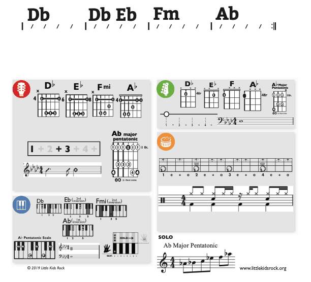 Modern Band Chart - original