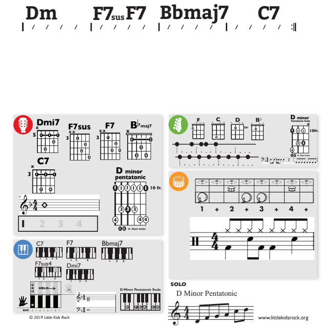Modern Band Chart - original