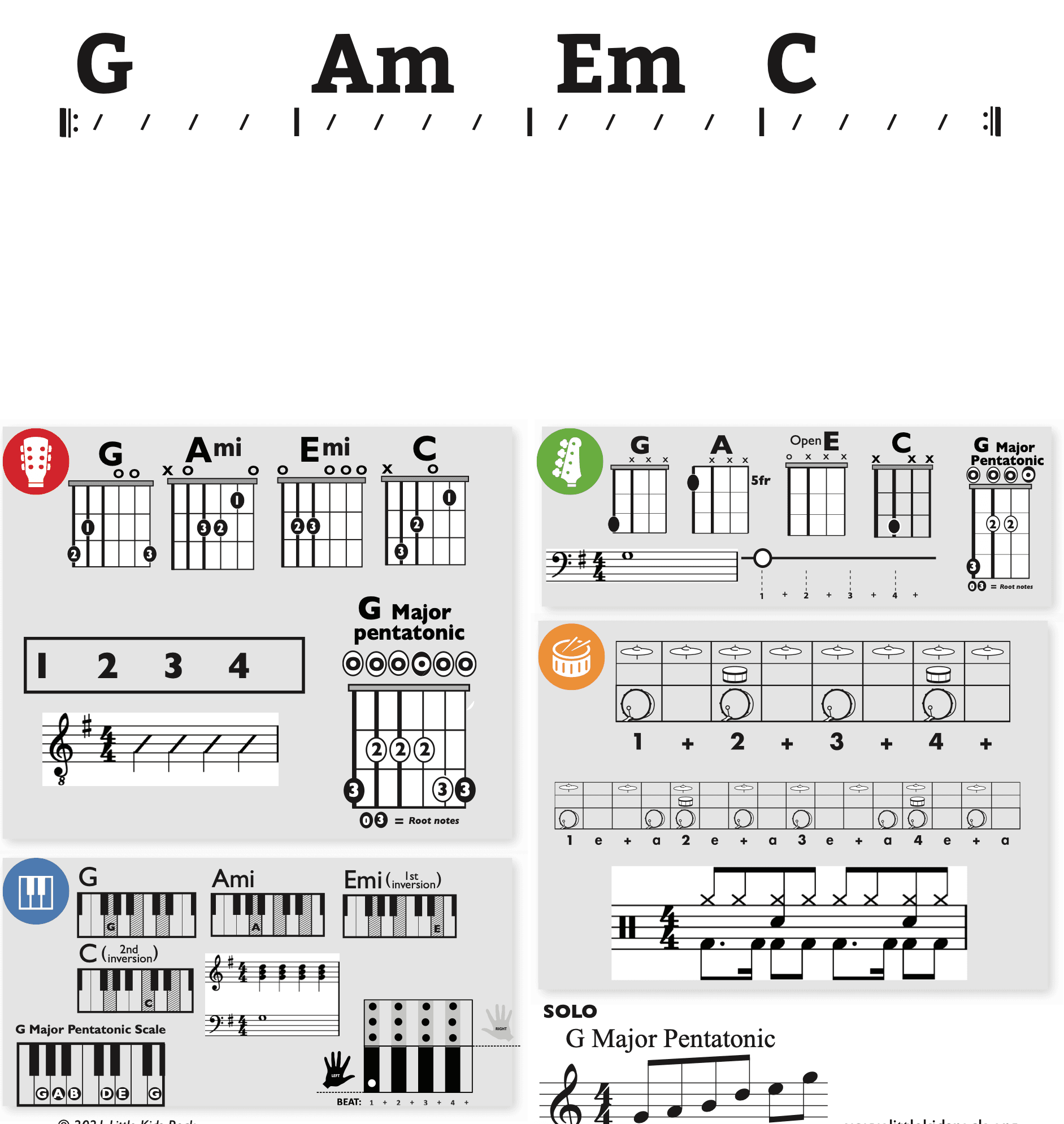 Modern Band Chart - original