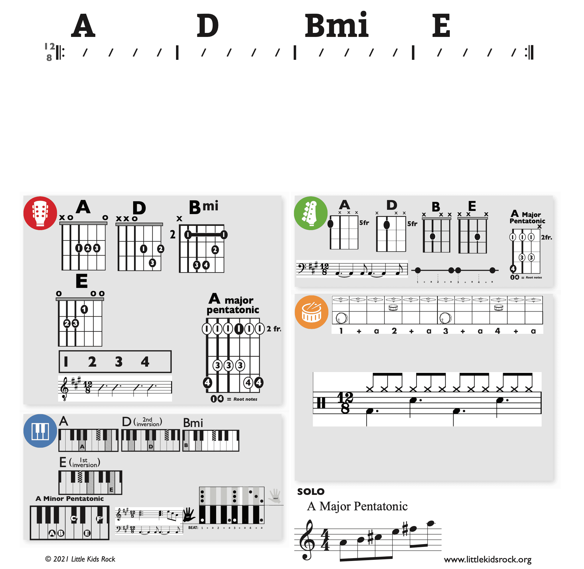 Modern Band Chart - original