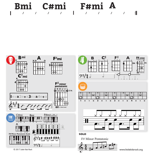 Modern Band Chart - original